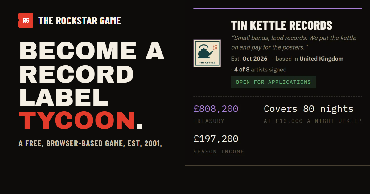 Record Labels - The Rockstar Game
