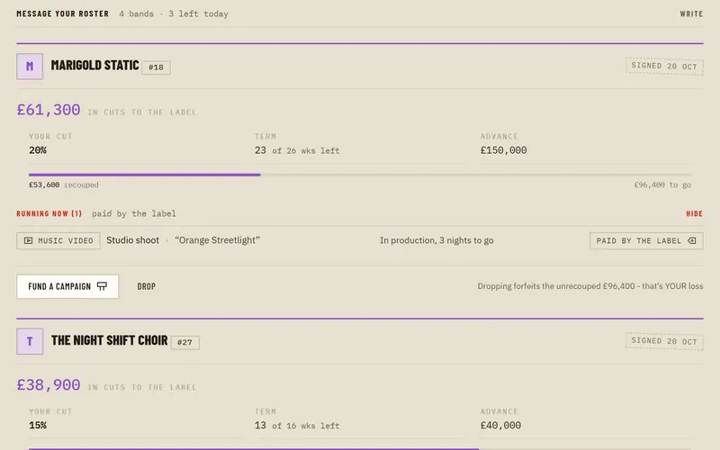 The roster page of a record label in The Rockstar Game: a signed band's cut, contract and advance, and the music video the label is paying for