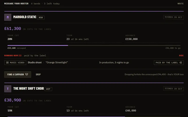 The roster page of a record label in The Rockstar Game: a signed band's cut, contract and advance, and the music video the label is paying for