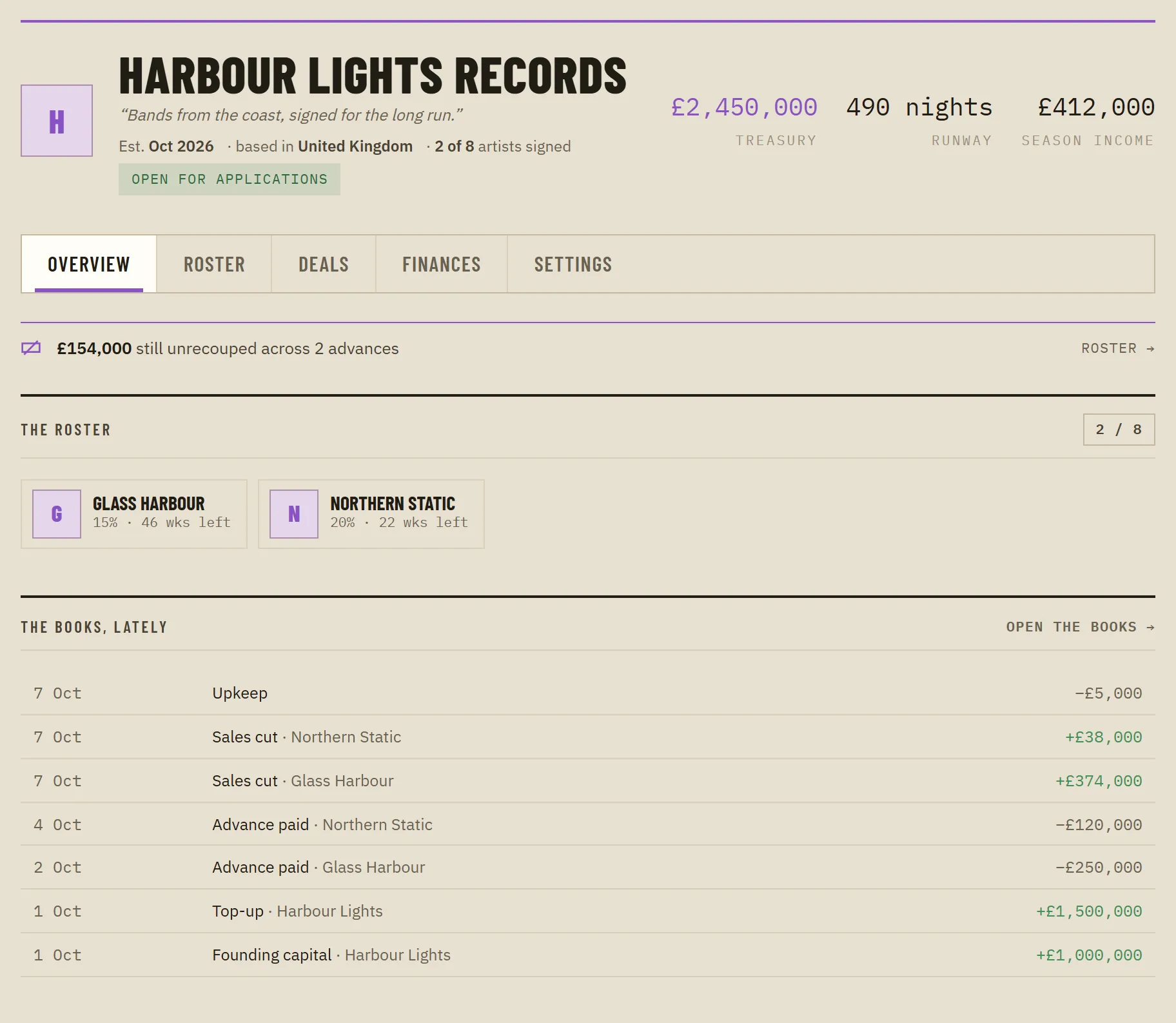 Label HQ for a record label: the treasury, how many nights it lasts at tonight's upkeep, the season's income and the roster of two bands, and on a wide screen the latest lines in the books.